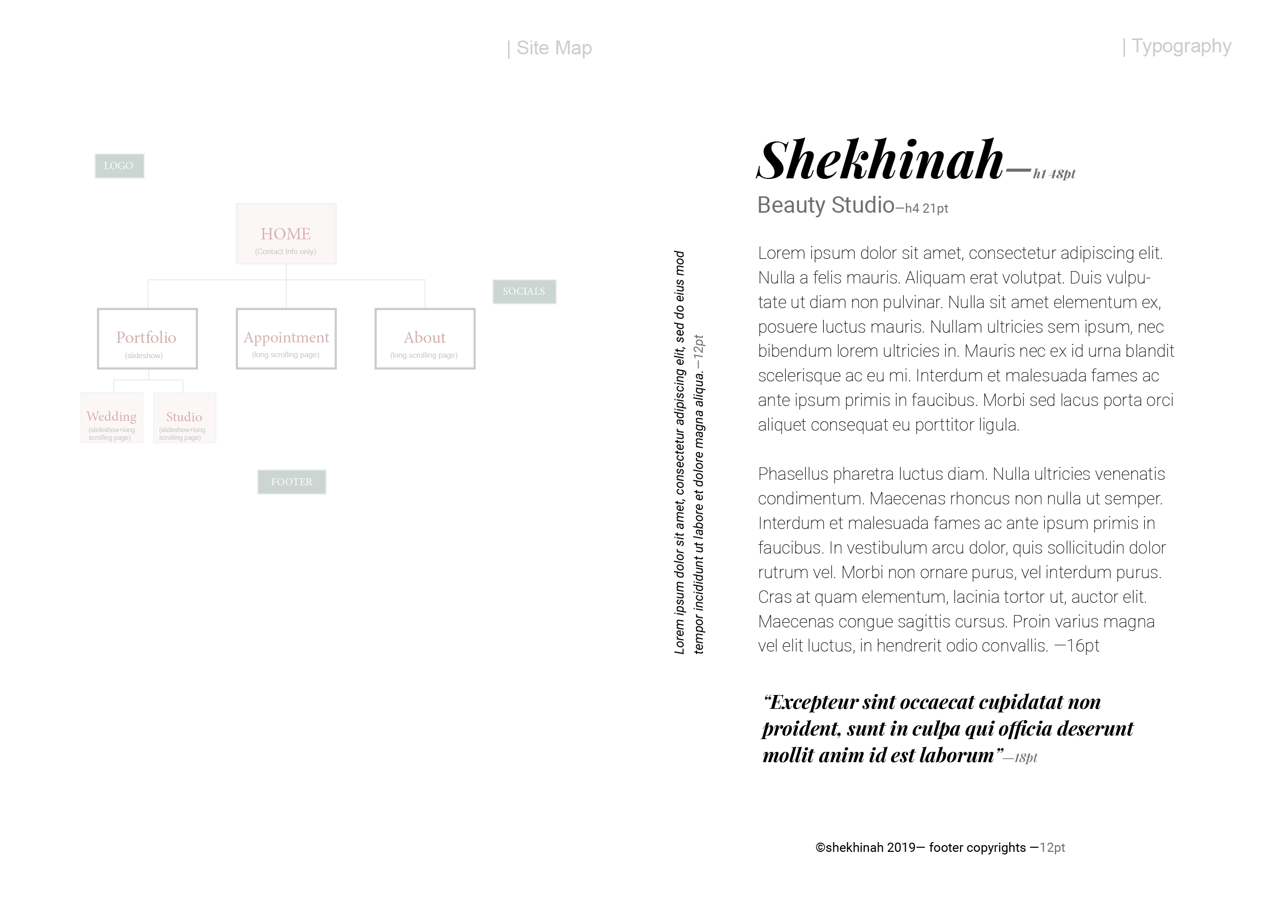 Shekhinah_sitemap